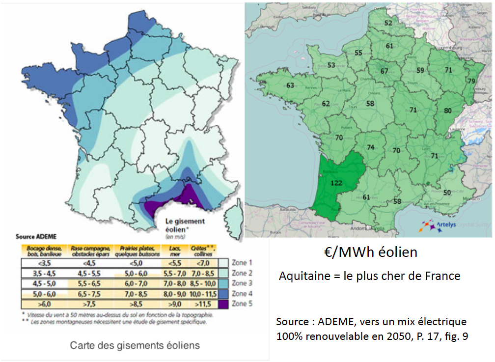 L'Aquitaine a l'électricité éolienne la plus chère de France