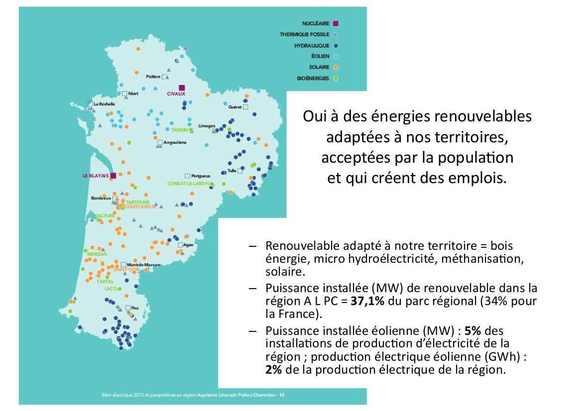 Lq Nouvelle Aquitaine : les éoliennes sont dans le nord